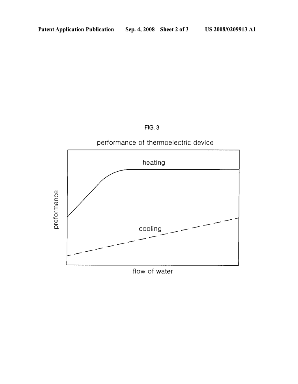 AIR-CONDITIONING APPARATUS USING THERMOELECTRIC DEVICE - diagram, schematic, and image 03