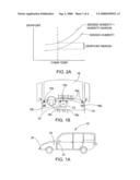 SYSTEM AND METHOD FOR VEHICLE DEFOGGING CONDITION CALCULATION AND CONTROL diagram and image