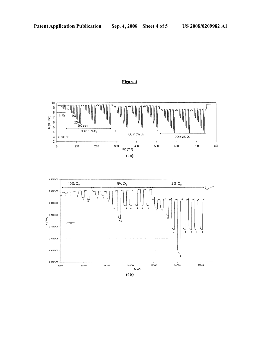 ROBUST HIGH TEMPERATURE COMPOSITE AND CO SENSOR MADE FROM SUCH COMPOSITE - diagram, schematic, and image 05