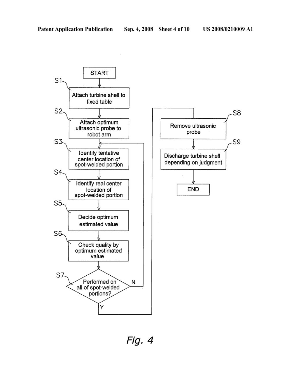 Automatic Ultrasonic Examination Device, Automatic Ultrasonic Examination Method and Production Method Using the Examination Method - diagram, schematic, and image 05