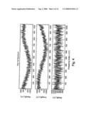 Using Pulsed-Wave Ultrasonography For Determining an Aliasing-Free Radial Velocity Spectrum of Matter Moving in a Region diagram and image