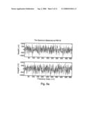 Using Pulsed-Wave Ultrasonography For Determining an Aliasing-Free Radial Velocity Spectrum of Matter Moving in a Region diagram and image