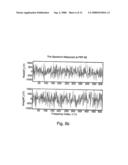 Using Pulsed-Wave Ultrasonography For Determining an Aliasing-Free Radial Velocity Spectrum of Matter Moving in a Region diagram and image