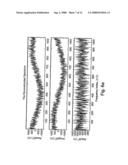 Using Pulsed-Wave Ultrasonography For Determining an Aliasing-Free Radial Velocity Spectrum of Matter Moving in a Region diagram and image