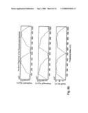 Using Pulsed-Wave Ultrasonography For Determining an Aliasing-Free Radial Velocity Spectrum of Matter Moving in a Region diagram and image