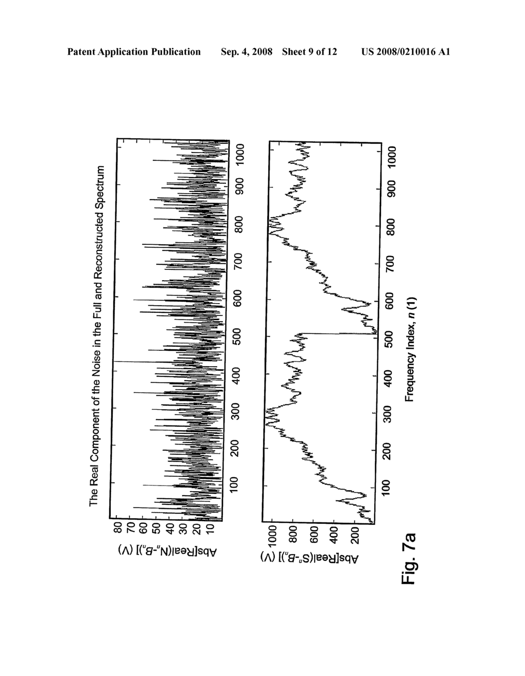 Using Pulsed-Wave Ultrasonography For Determining an Aliasing-Free Radial Velocity Spectrum of Matter Moving in a Region - diagram, schematic, and image 10