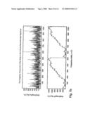 Using Pulsed-Wave Ultrasonography For Determining an Aliasing-Free Radial Velocity Spectrum of Matter Moving in a Region diagram and image