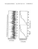 Using Pulsed-Wave Ultrasonography For Determining an Aliasing-Free Radial Velocity Spectrum of Matter Moving in a Region diagram and image