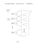 Multi-Target Scrubber diagram and image