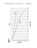 SILICON SINGLE CRYSTAL AND PROCESS FOR PRODUCING IT diagram and image