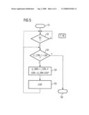 Method For Controlling a Fuel Delivery Device on an Internal Combustion Engine diagram and image