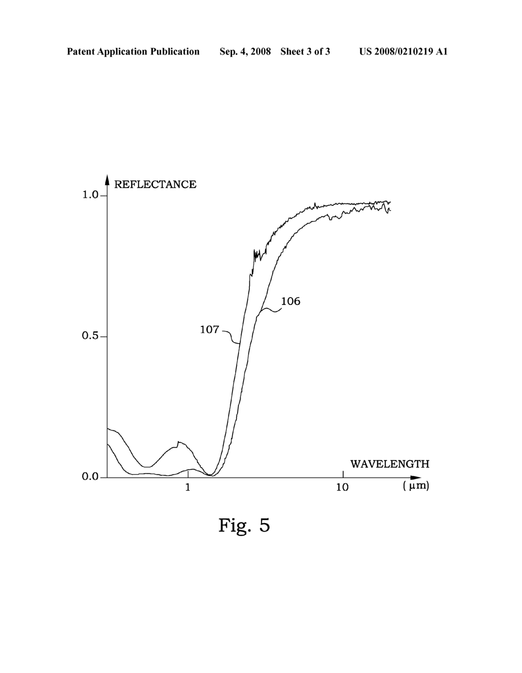 Nickel-Alumina Coated Solar Absorbers - diagram, schematic, and image 04