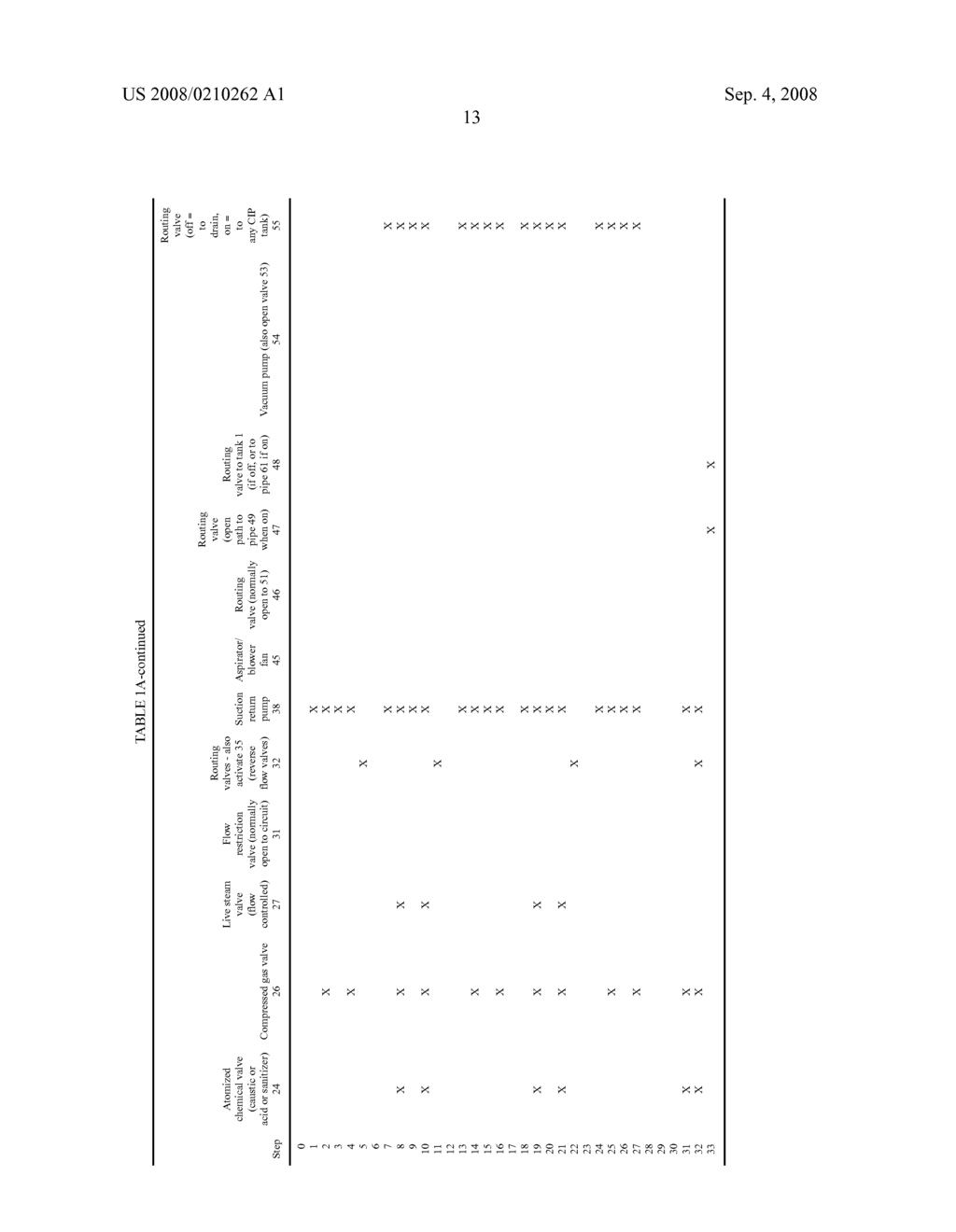 Cleaning Method and Apparatus - diagram, schematic, and image 23