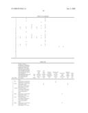 Cleaning Method and Apparatus diagram and image