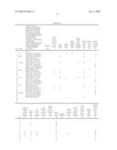 Cleaning Method and Apparatus diagram and image