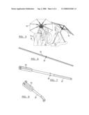 UMBRELLA diagram and image