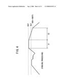 Method for Heat-Treating Steel Material diagram and image