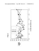 Method for Heat-Treating Steel Material diagram and image