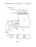 Measurement System for Improved Paper Roll Runnability diagram and image