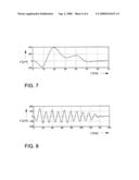 Motor vehicle having a touch screen diagram and image