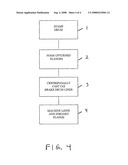 Composite Brake Drum with Cgi Cast Liner and a Method for Manufacturing diagram and image