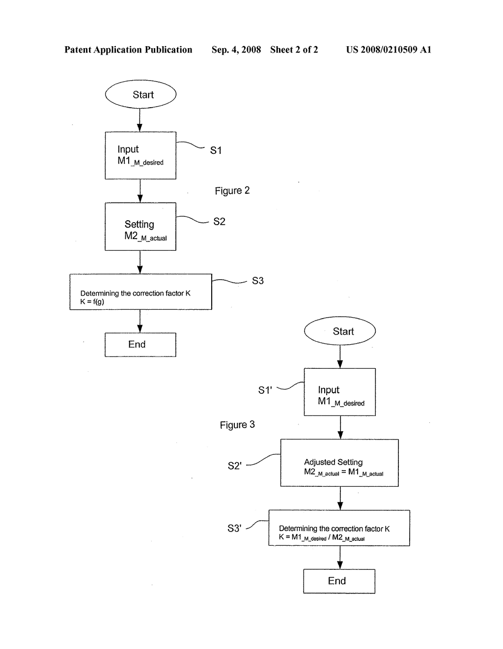 Method for Determining A Driving Torque Correction Factor for Compensating Cooperating Driving Torques of Different Drive Devices - diagram, schematic, and image 03