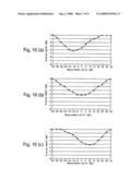 Sputtering apparatus diagram and image