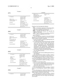 Electrodeposition Material, Process for Providing a Corrosion-Protective Layer of TiO2 on an Electrically Conductive Substrate and Metal Substrate Coated with a Layer of TiO2 diagram and image