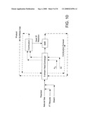 PROCESS AND APPARATUS FOR CONVERTING NATURAL GAS TO HIGHER MOLECULAR WEIGHT HYDROCARBONS USING MICROCHANNEL PROCESS TECHNOLOGY diagram and image