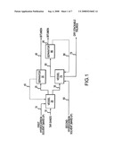 SYSTEM AND METHOD OF SEPARATING BITUMEN FROM TAR SANDS diagram and image