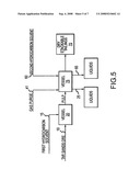 SYSTEM AND METHOD OF SEPARATING BITUMEN FROM TAR SANDS diagram and image