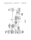 SYSTEM AND METHOD OF SEPARATING BITUMEN FROM TAR SANDS diagram and image