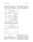 SYSTEM AND METHOD OF SEPARATING BITUMEN FROM TAR SANDS diagram and image