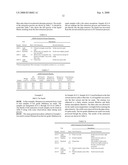 SYSTEM AND METHOD OF SEPARATING BITUMEN FROM TAR SANDS diagram and image