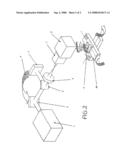 Femtosecond Laser Micromachining Device with Dynamic Bean Conformation diagram and image