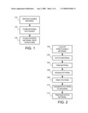 TOROIDAL CONTAINER BAND diagram and image