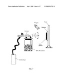 METAL ENCAPSULATION diagram and image