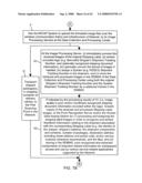 Internet-based shipping, tracking, and delivery network supporting a plurality of digital image capture and processing instruments deployed aboard a plurality of pickup/delivery vehicles diagram and image