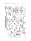 Internet-based shipping, tracking, and delivery network supporting a plurality of digital image capture and processing instruments deployed aboard a plurality of pickup/delivery vehicles diagram and image