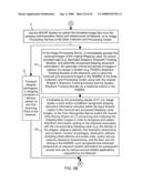 Internet-based shipping, tracking, and delivery network supporting a plurality of digital image capture and processing instruments deployed aboard a plurality of pickup/delivery vehicles diagram and image