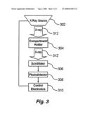 Doped cadmium tungstate scintillator with improved radiation hardness diagram and image