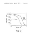 SEMICONDUCTOR DEVICE AND METHOD FOR MANUFACTURING THE SAME diagram and image