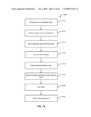 METHOD AND SYSTEM FOR FLIP CHIP PACKAGING OF MICRO-MIRROR DEVICES diagram and image