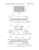 Semiconductor devices and methods of manufacture thereof diagram and image