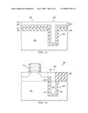 Semiconductor devices and methods of manufacture thereof diagram and image