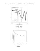 BARRIER FILM AND METHOD OF PRODUCING BARRIER FILM diagram and image