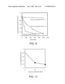 BARRIER FILM AND METHOD OF PRODUCING BARRIER FILM diagram and image