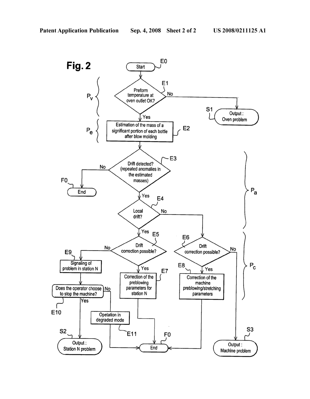 Method for Controlling a Container Blow Molding Machine to Correct Anomalies in Material Distribution - diagram, schematic, and image 03