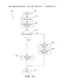 Game apparatus with multiple moving elements diagram and image