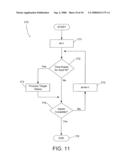 Game apparatus with multiple moving elements diagram and image